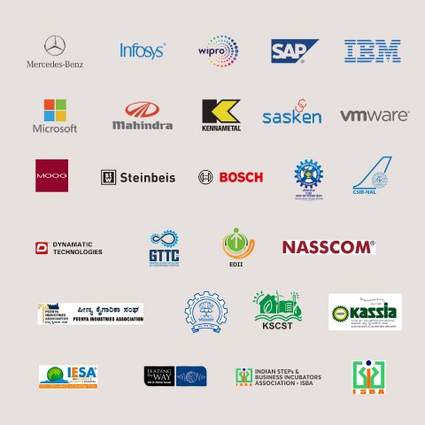 international collaborations