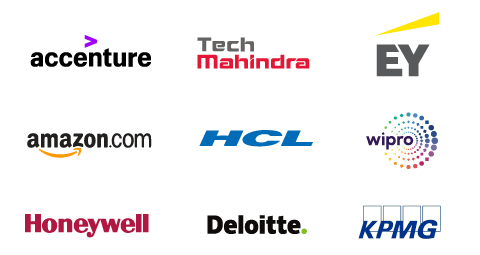 best training college in bangalore